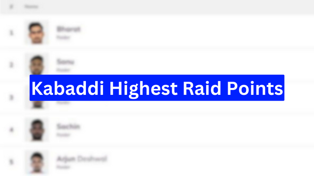 Kabaddi Highest Raid Points 2023